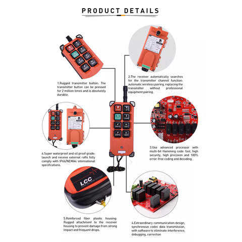 Telecrane F-21-E1B TX Transmitter and Receiver Telecrane F-21-E1B TX Transmitter and Receiver