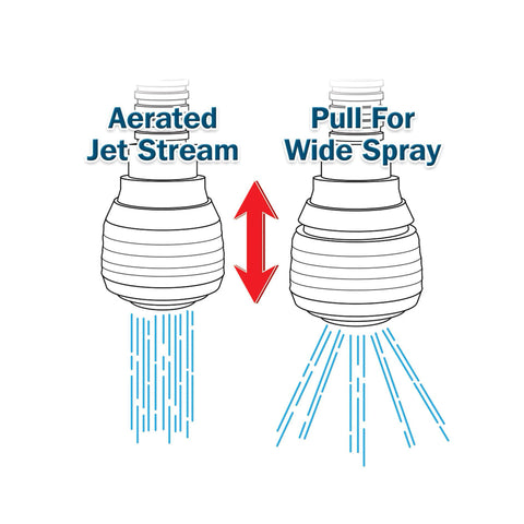 TURBO FLEX FAUCET 360 TURBO FLEX FAUCET 360