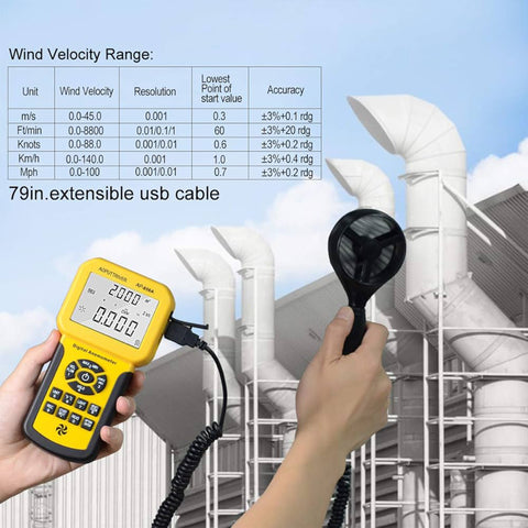 BTMeter BT-846A Digital Vane Anemometer USB BTMeter BT-846A Digital Vane Anemometer USB