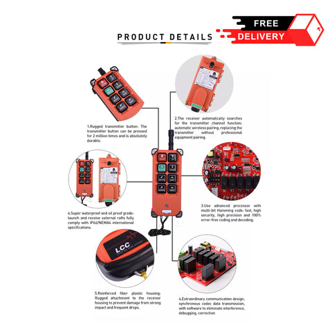 Telecrane F-21-E1B TX Transmitter and Receiver