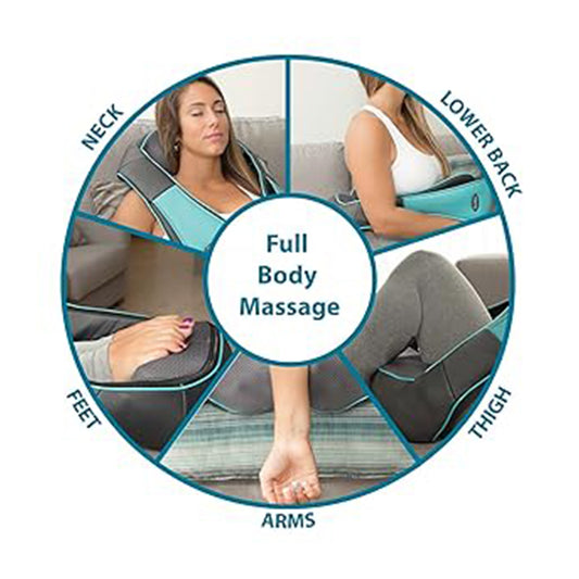 Electric Kneading Massager Invospa Shiatsu
