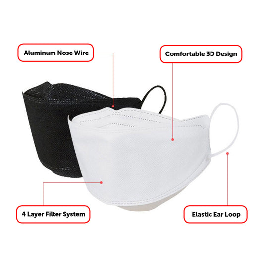 KF94 Blown Fiber Filter Mask - Pack of 40
