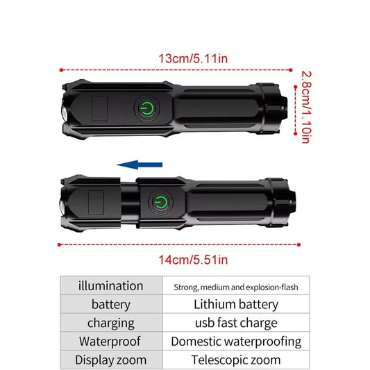Powerful USB Rechargeable LED Flashlight