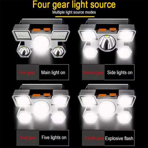 Rechargeable Headlamp for Camping