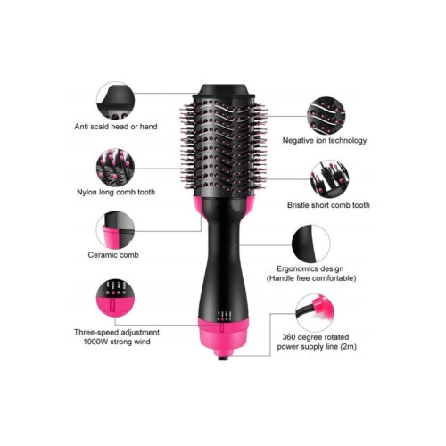 Blower Brush Interchangeable Hot Air Style